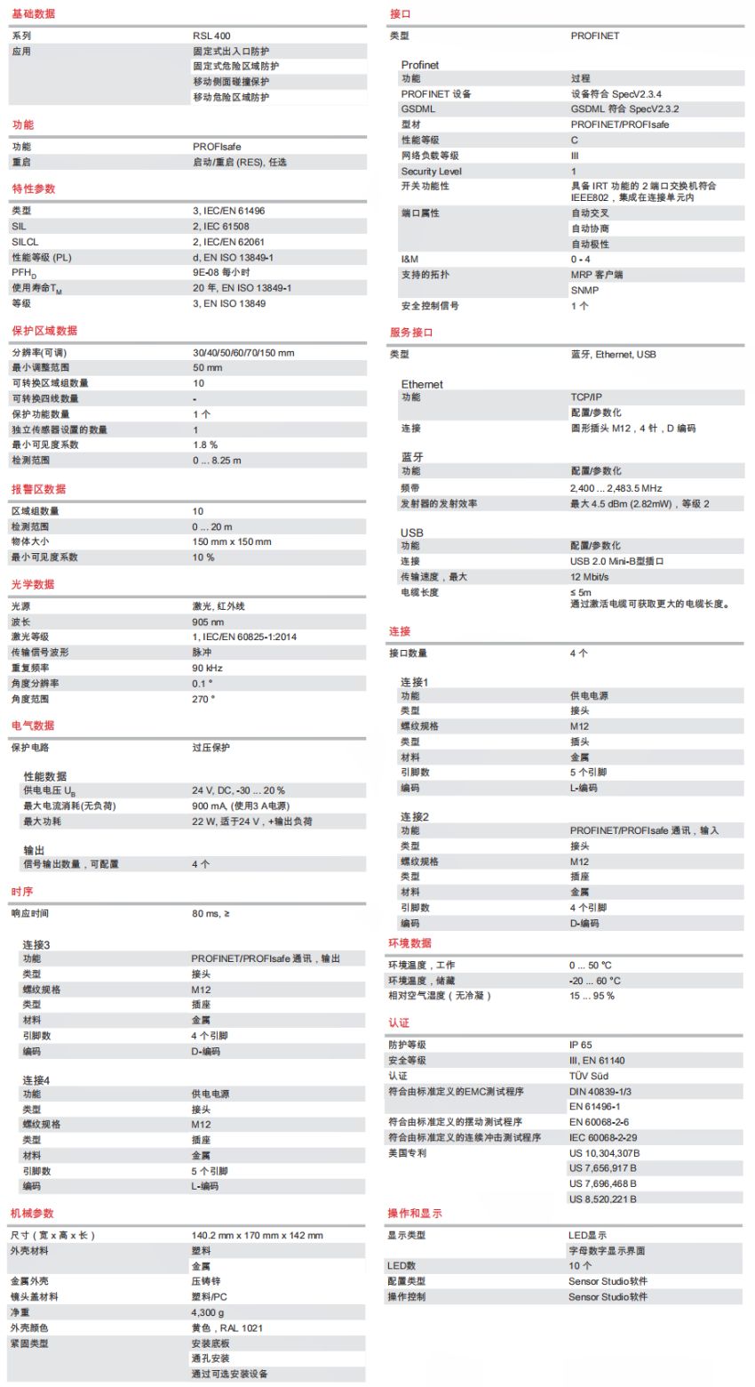 RSL420P-XL/CU400P-4M12 安全激光掃描儀的技術(shù)參數(shù)