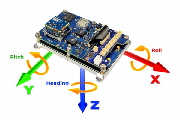 Certus MEMS GNSS/INS 傳感器