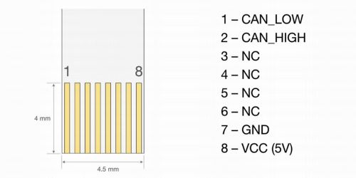 AFT20-D15 傳感器的硬件接口定義