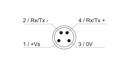 OM30-P0350.HV.TXN 的針角定義圖